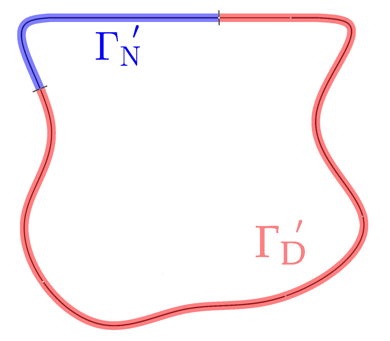 Figure 25
